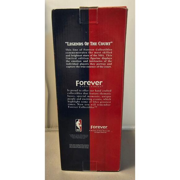 Kevin Garnett Bobblehead - Timberwolves - Forever LE - Legends of the Court -NIB - Picture 5 of 11